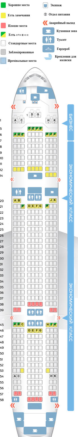 Боинг 777-200 — схема салона и лучшие места