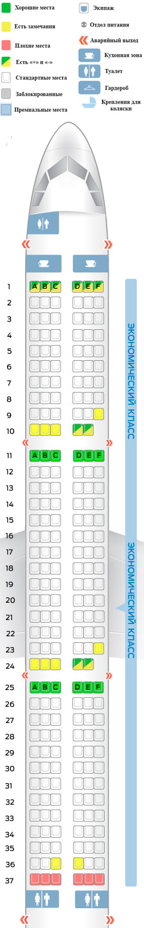 Airbus A321: схема салона и лучшие места