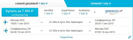 Когда дешевле лететь в Крым - обзор цен на авиабилеты