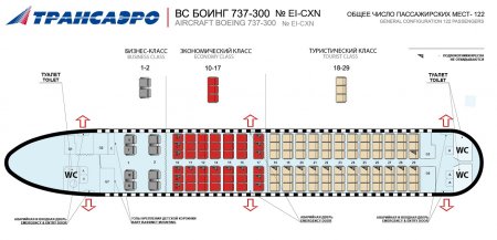 Боинг 737-300 Трансаэро - схема салона, лучшие места