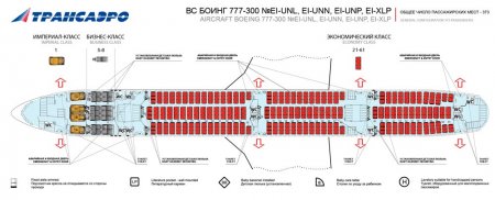 Боинг 777-300 Трансаэро - схема салона и лучшие места