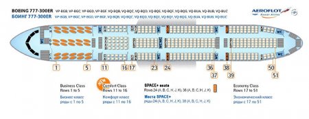 Боинг 777-300 Аэрофлот - схема салона и лучшие места