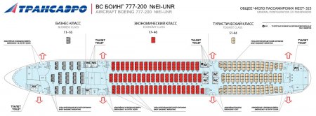 Боинг 777-200 Трансаэро - лучшие места (323 места)