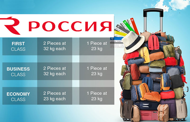 Нормы провоза багажа и ручной клади в авиакомпании Россия 2022
